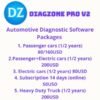 how to download and install Diagzone Pro Automotive Diagnosis Software