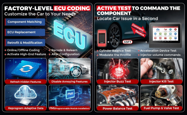 X431 X-PRO5 All in One Automotive scanner