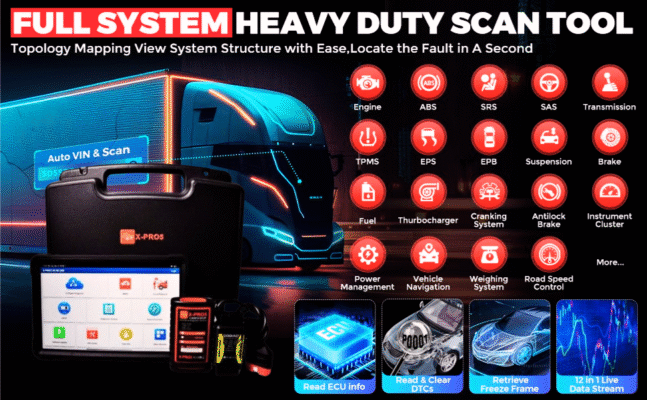 X431 X-PRO5 All in One Automotive Diagnostic Tool