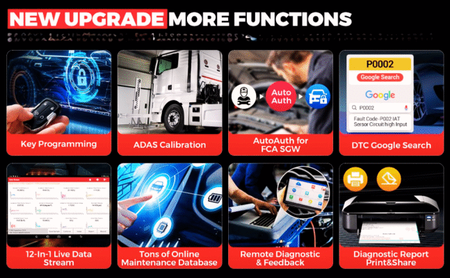 X431 X-PRO5 All in One Automotive Diagnostic Tool.