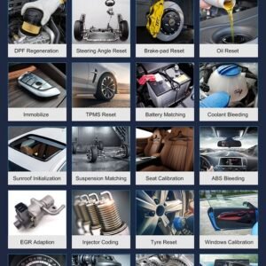 Vehicle diagnosis scanner special reset functions, And learn in detail how and when to use this type of function in any type of vehicle.