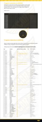 Julie Pro V122 For Immobilizer ECU Airbag Dashboard Platinum Universal Car Emulator 