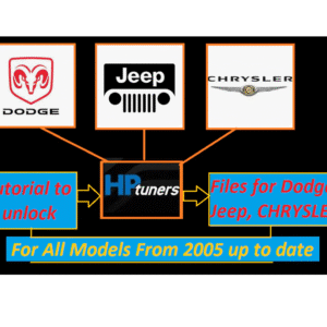 Dodge Jeep Chrysler HPT Files UnLocking Software with Tutorial