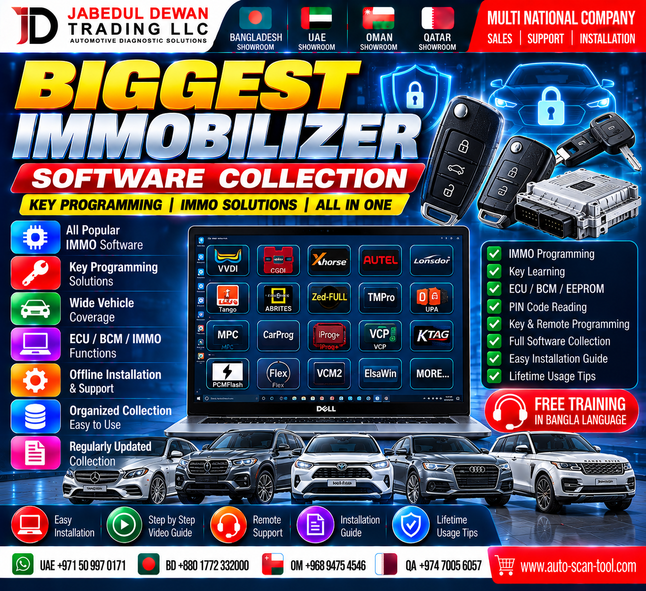 Biggest Immobilizer Software Collection - Jabedul Dewan Trading LLC