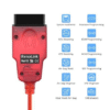 Renolink OBD2 Renault ECU Programmer For Renault/Dacia ECU Programmer Airbag/Key Coding