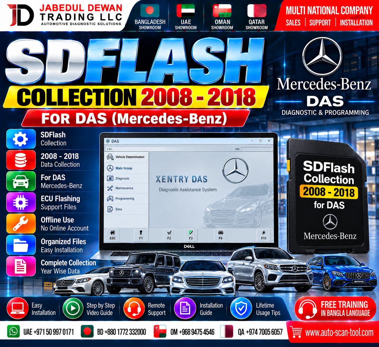 SDFlash Collection 2008-2018 for DAS - Jabedul Dewan Trading LLC
