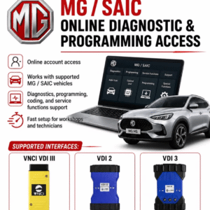 China SAIC MG SIPS Online Programming & Diagnosis Login Account