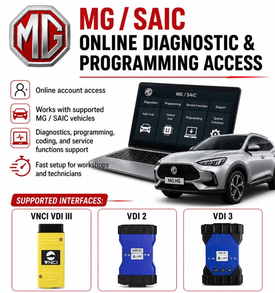 China SAIC MG SIPS Online Programming & Diagnosis Login Account
