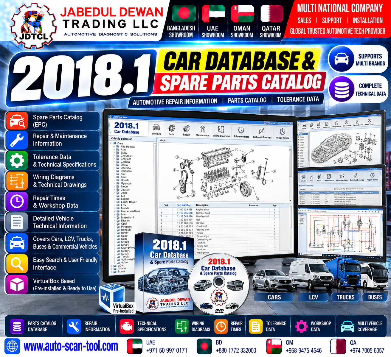 2018.1 Car Database and Spare Parts Catalog automotive repair and parts reference - JDTCL Jabedul Dewan Trading LLC