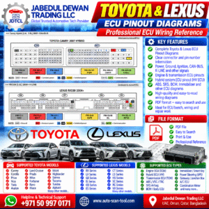 Toyota and Lexus ECU pinout diagrams with connector pin numbers, power, ground, CAN-BUS and K-Line wiring reference