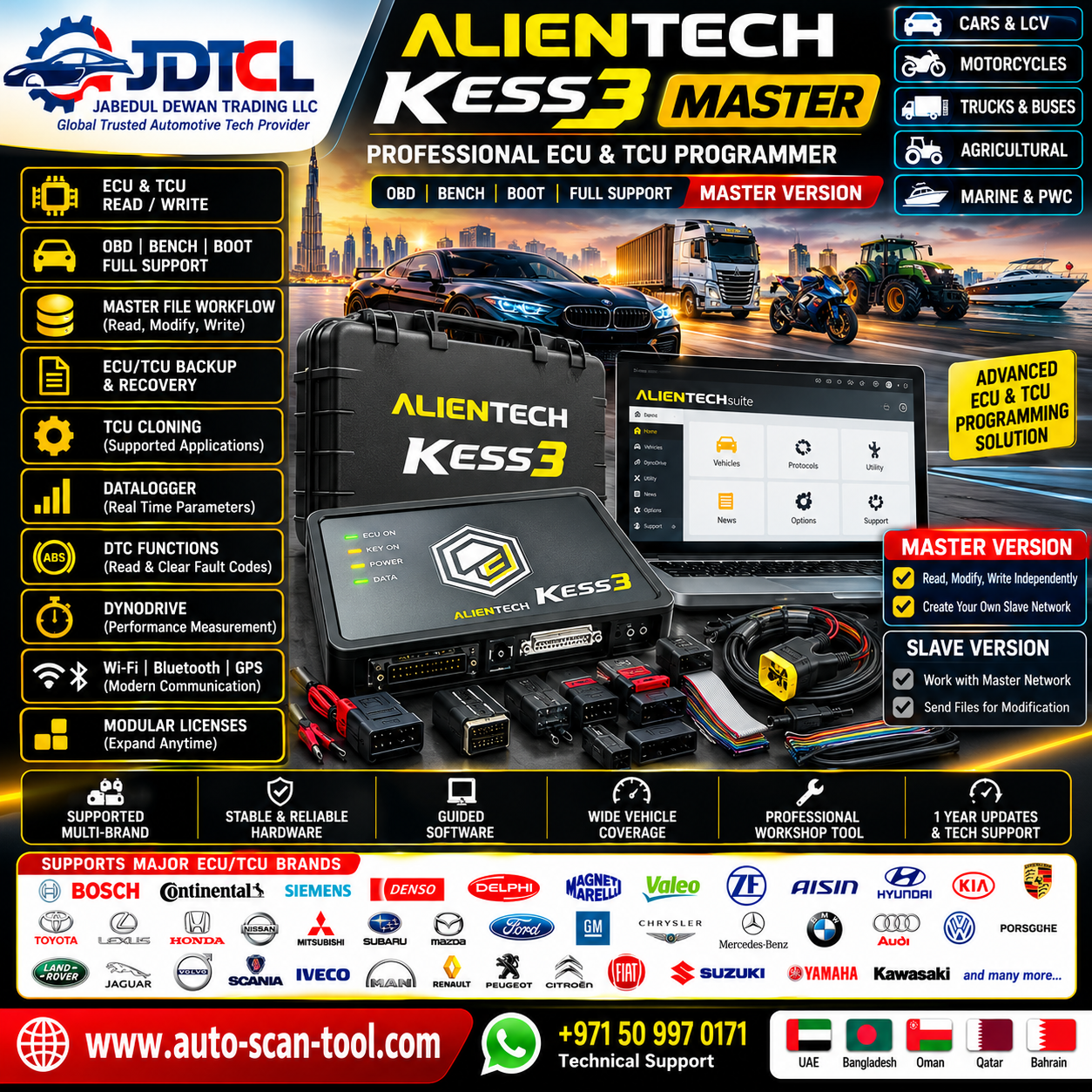 Alientech KESS3 Master professional ECU TCU programmer for OBD Bench and Boot programming