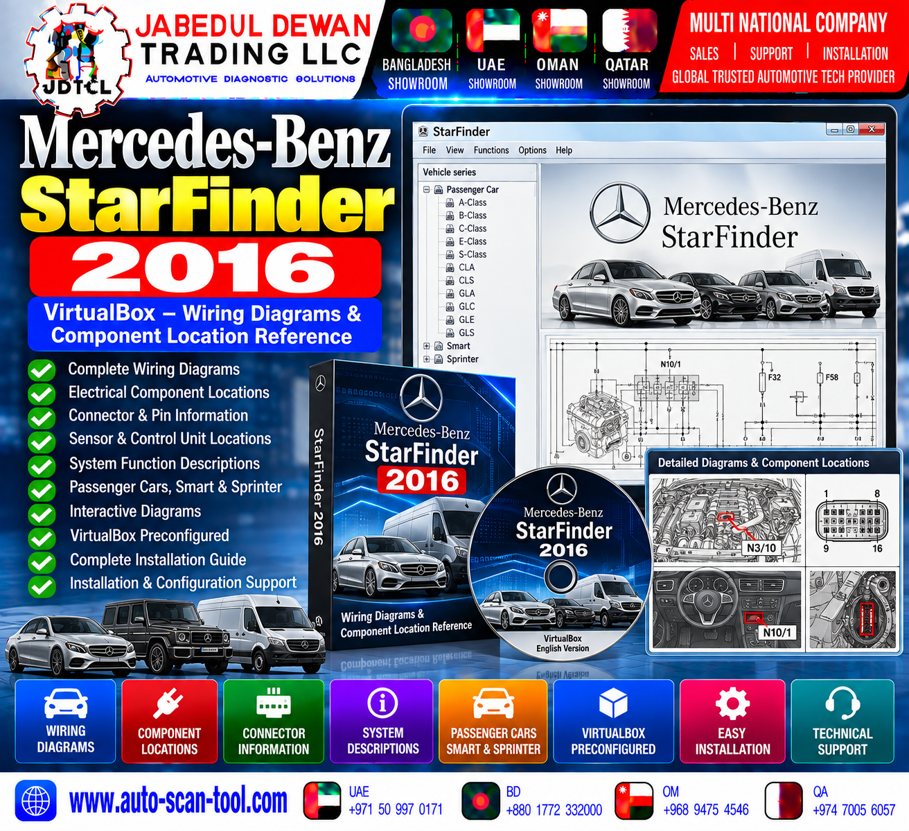 Mercedes-Benz StarFinder 2016 VirtualBox wiring diagrams and component location reference - JDTCL