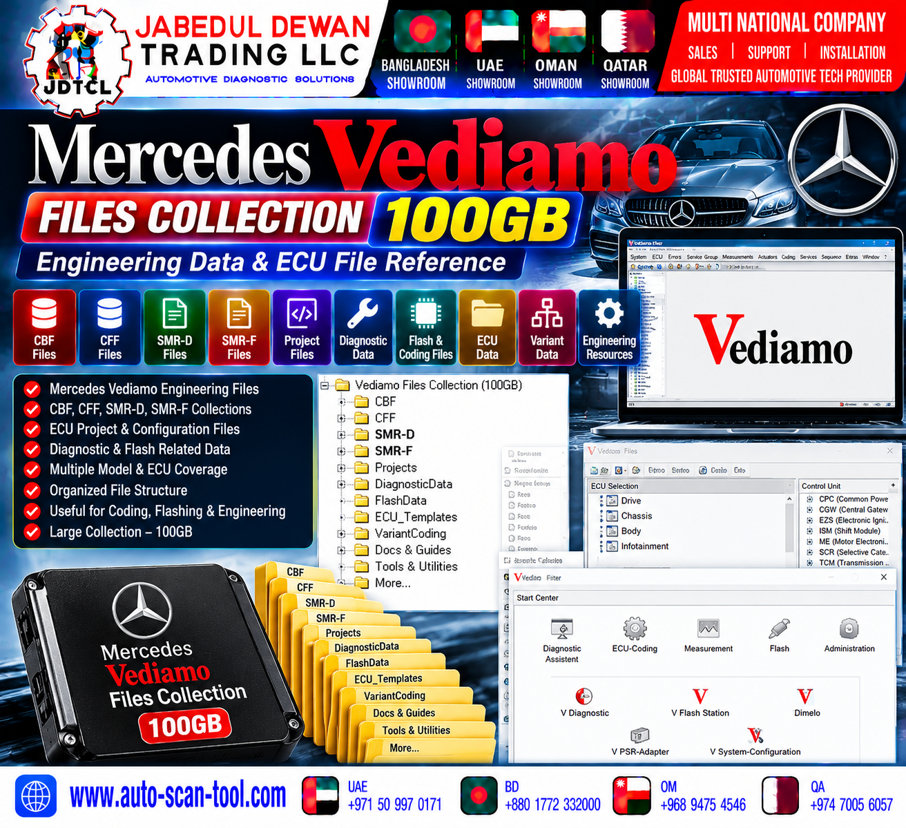 Mercedes Vediamo Files Collection 100GB engineering data and ECU file reference - JDTCL