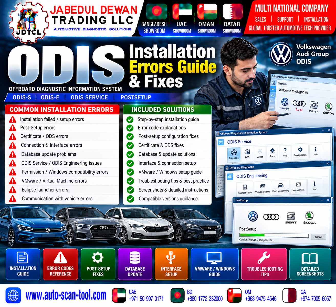 ODIS Installation Errors Guide and Fixes troubleshooting technical reference - JDTCL