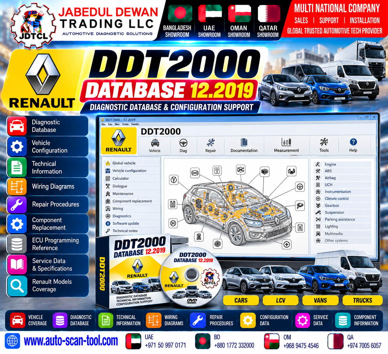 Renault DDT2000 Database 12.2019 diagnostic database and configuration support - JDTCL Jabedul Dewan Trading LLC