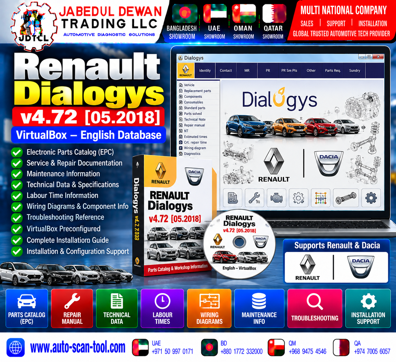 Renault Dialogys v4.72 05.2018 VirtualBox parts catalog and workshop information - JDTCL