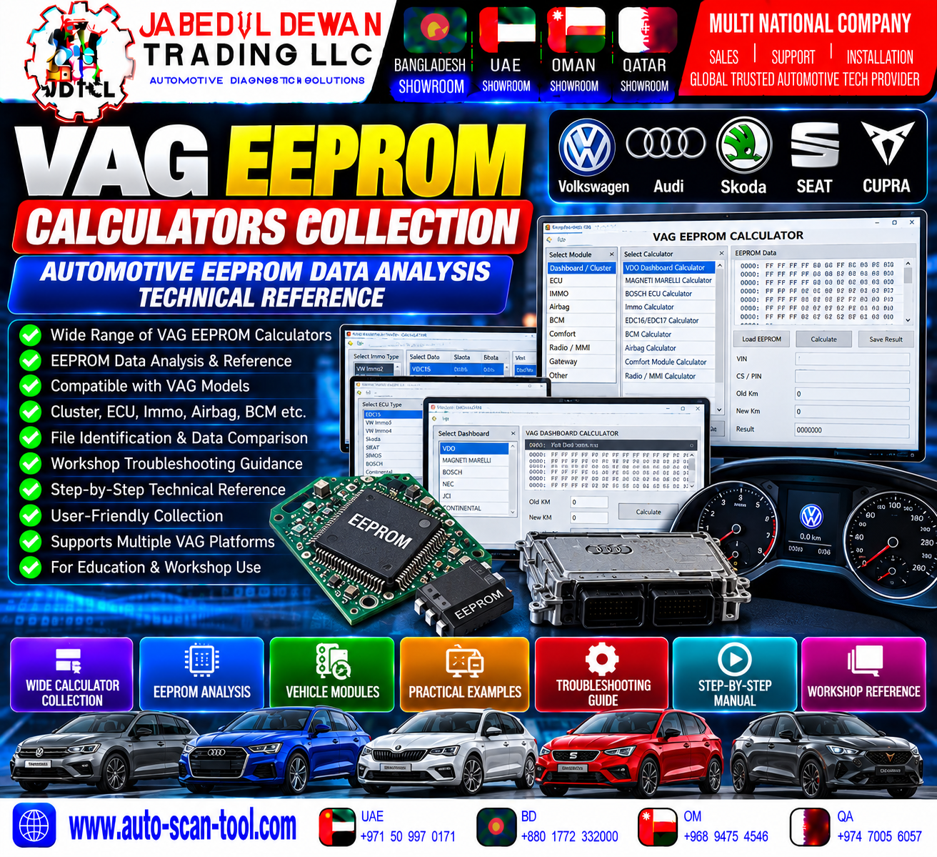 VAG EEPROM Calculators Collection Automotive EEPROM Data Analysis Technical Reference - JDTCL